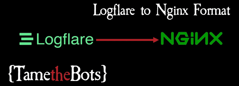Logflare to NCSA (nginx) Server Log Format Nodejs Script